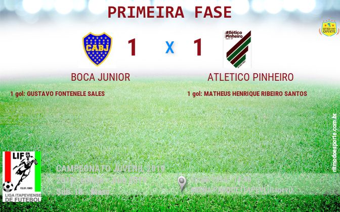 Resultado da partida
