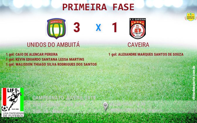 Resultado da partida