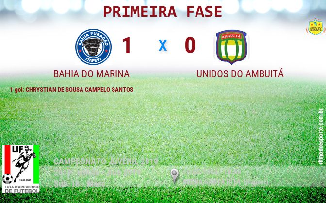 Resultado da partida