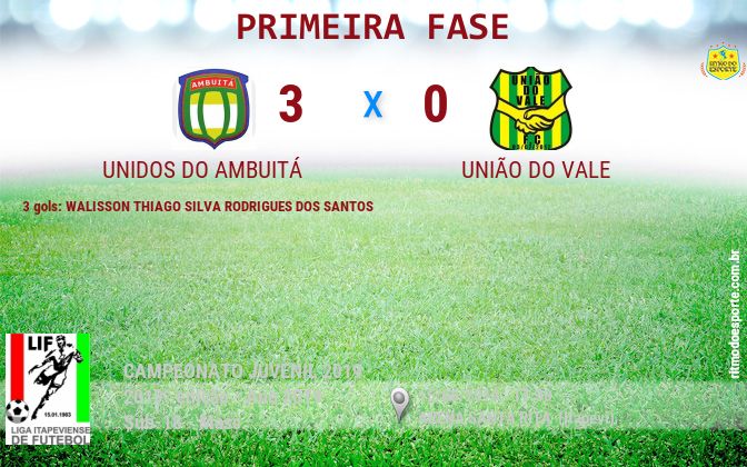 Resultado da partida