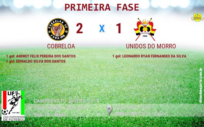 Resultado da partida