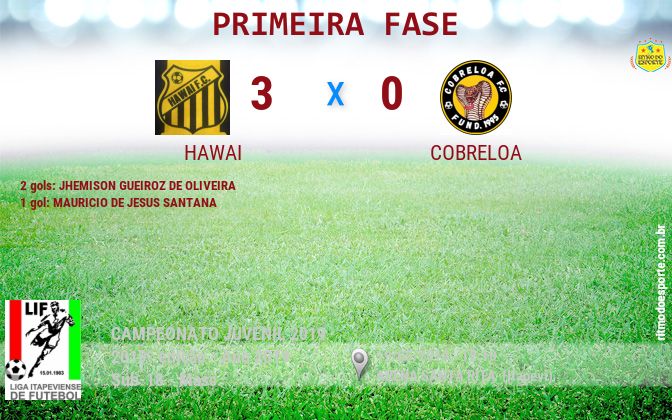 Resultado da partida