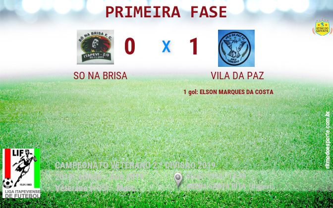 Resultado da partida