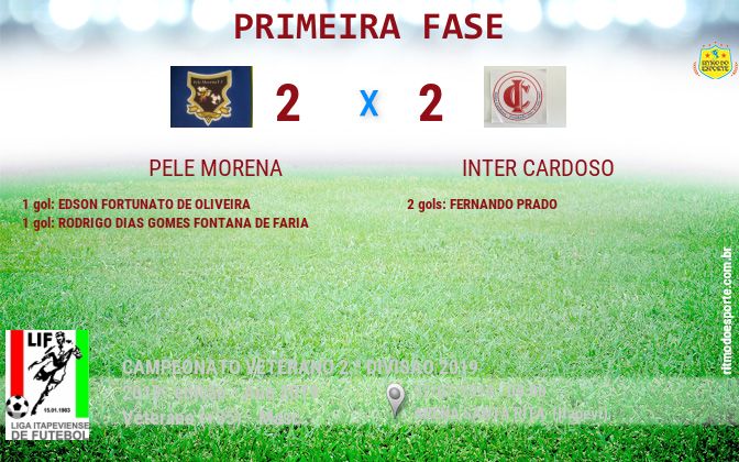 Resultado da partida