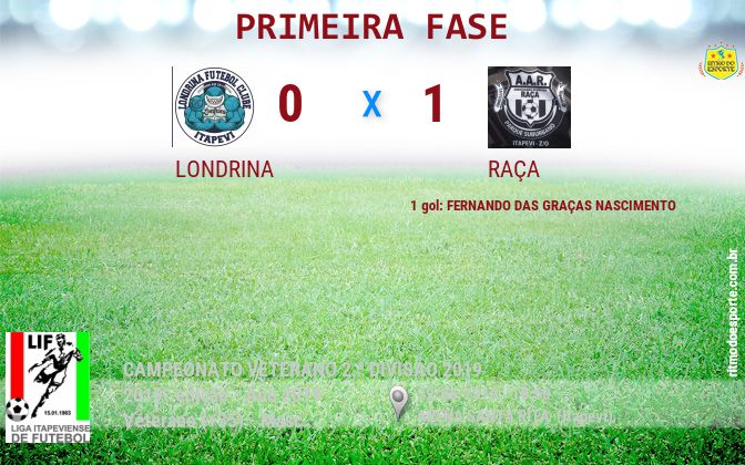 Resultado da partida