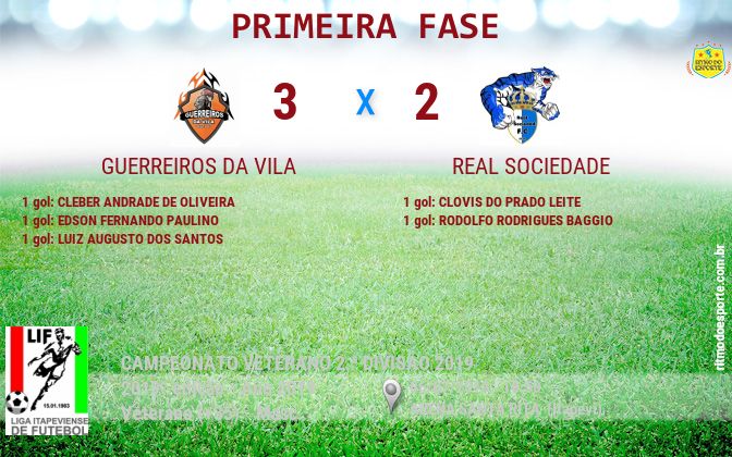 Resultado da partida