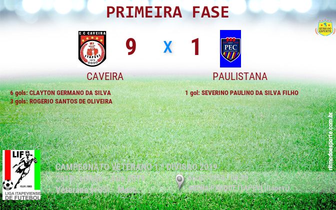 Resultado da partida