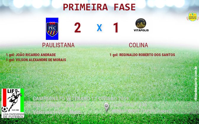 Resultado da partida