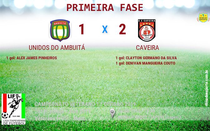 Resultado da partida
