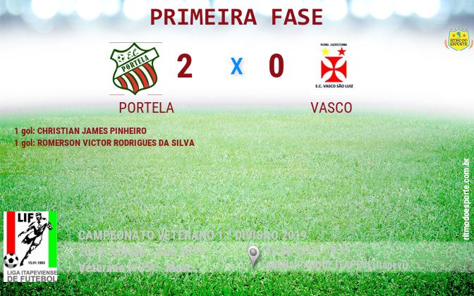 Resultado da partida