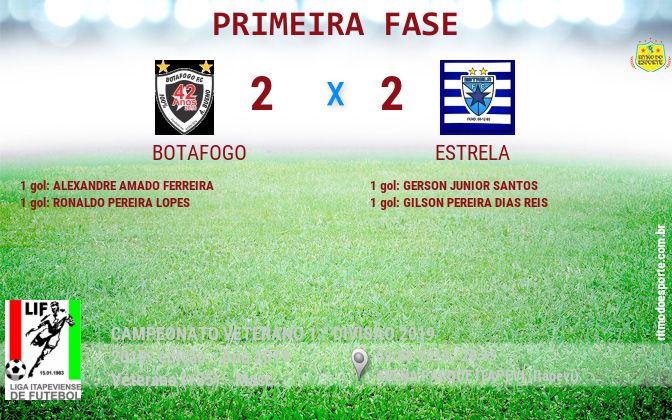 Resultado da partida