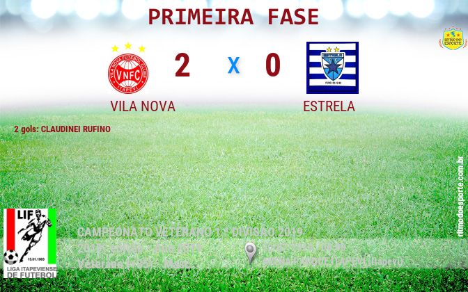 Resultado da partida
