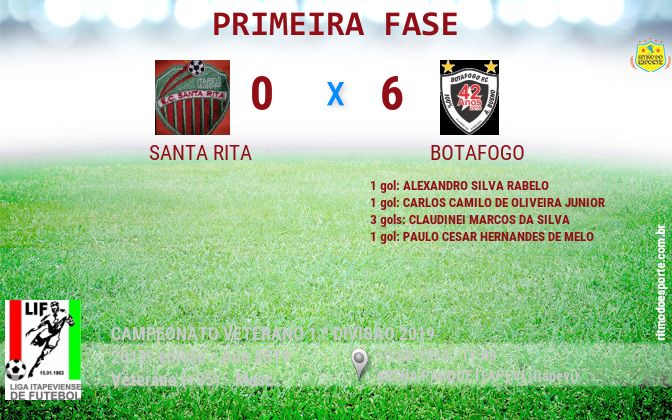 Resultado da partida