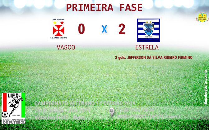 Resultado da partida