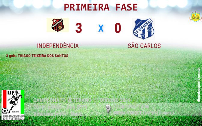 Resultado da partida