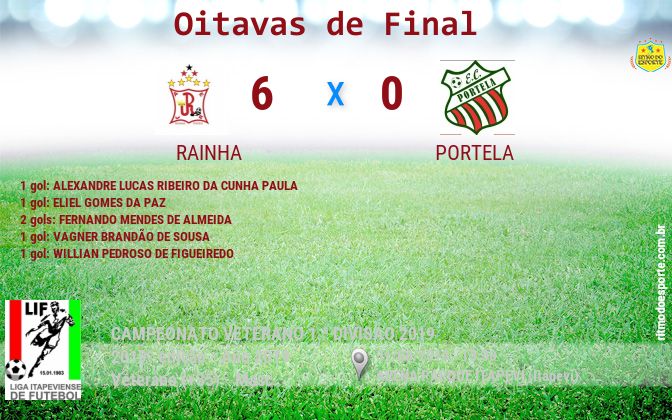 Resultado da partida