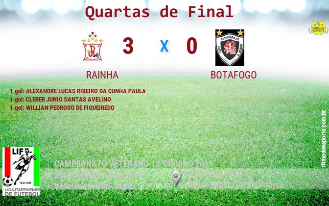 Resultado da partida