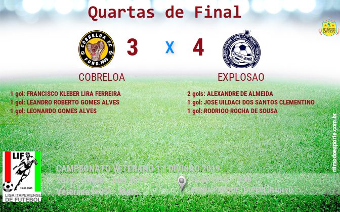 Resultado da partida