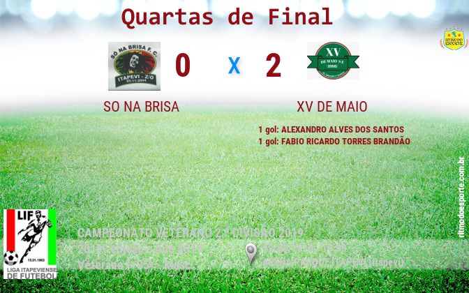 Resultado da partida