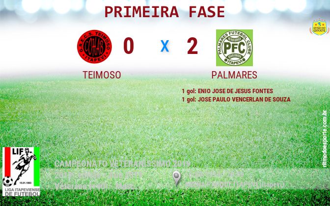 Resultado da partida