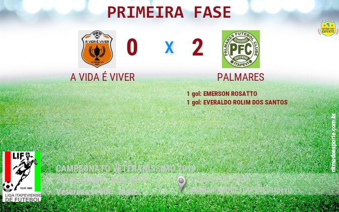 Resultado da partida