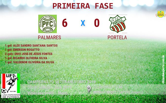 Resultado da partida