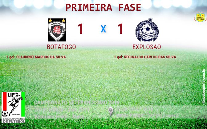 Resultado da partida