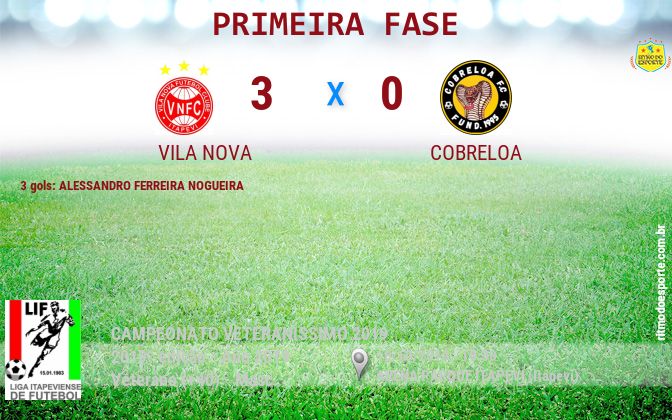 Resultado da partida