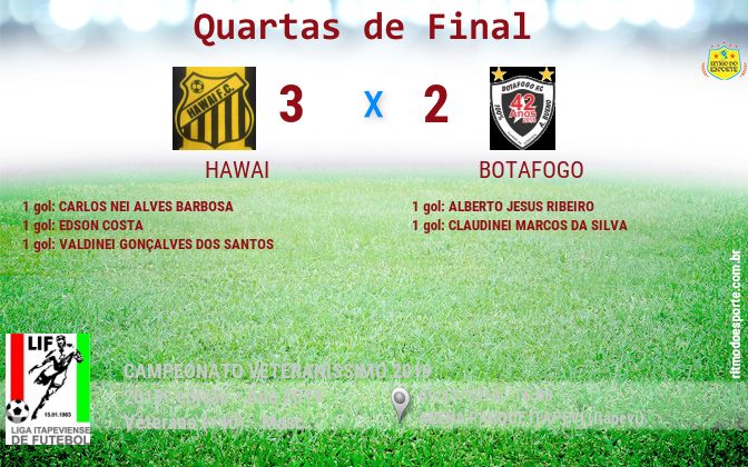 Resultado da partida