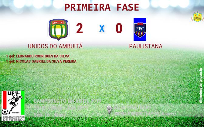 Resultado da partida
