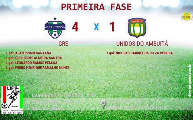 Resultado da partida
