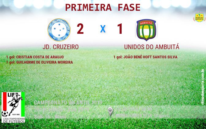 Resultado da partida