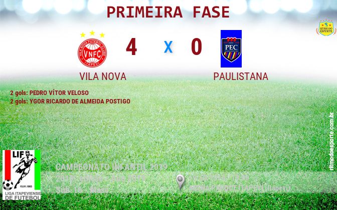 Resultado da partida