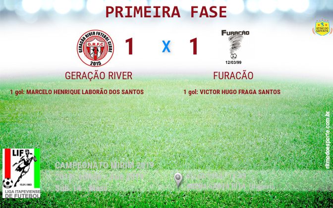 Resultado da partida