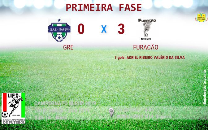 Resultado da partida