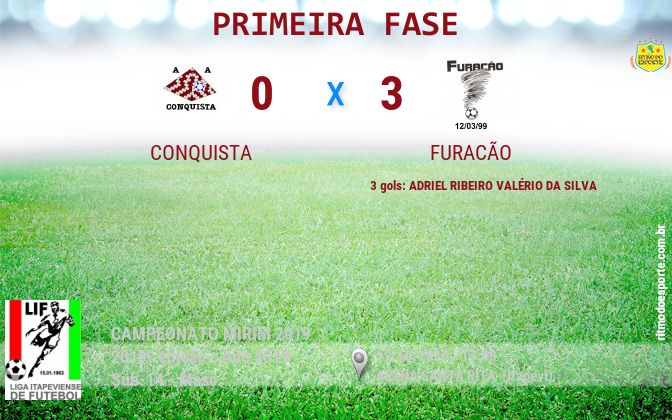 Resultado da partida