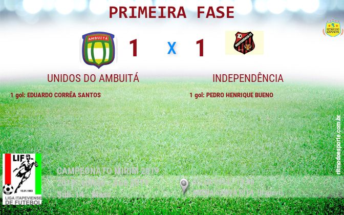 Resultado da partida