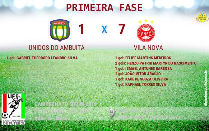 Resultado da partida
