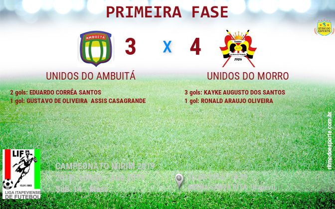 Resultado da partida