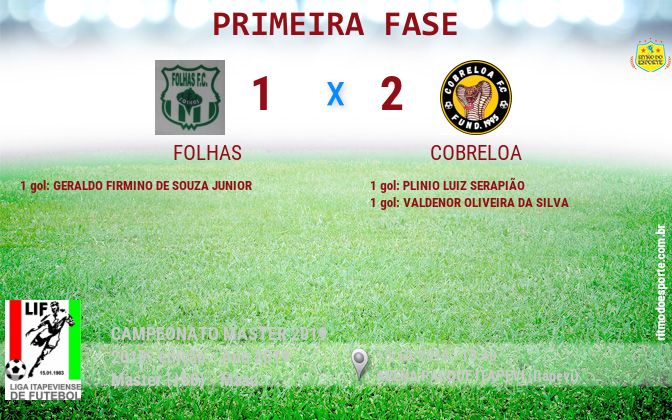 Resultado da partida