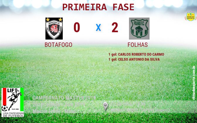 Resultado da partida