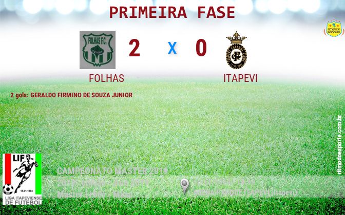 Resultado da partida