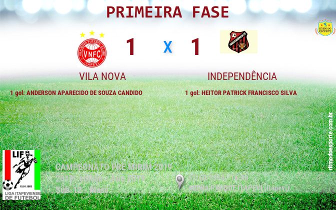 Resultado da partida