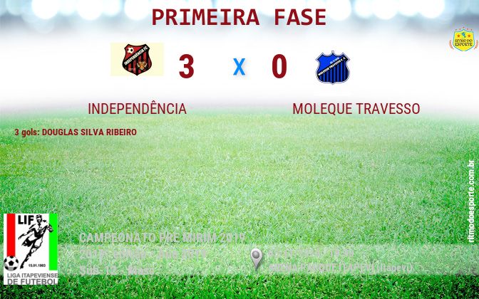 Resultado da partida