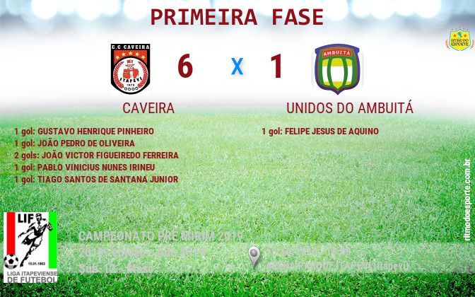 Resultado da partida