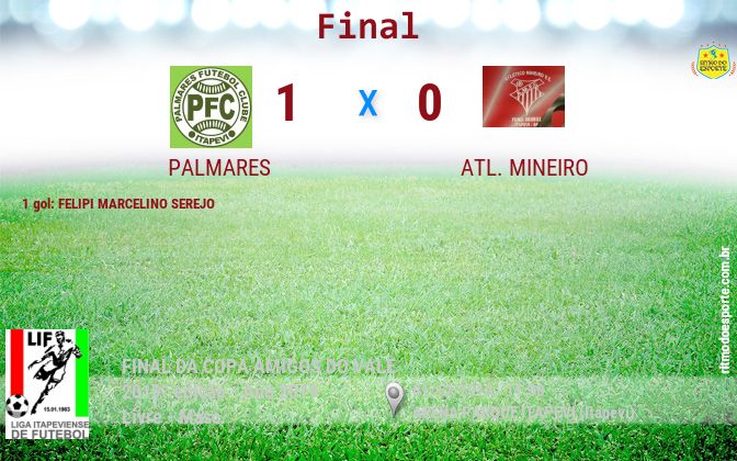 Resultado da partida