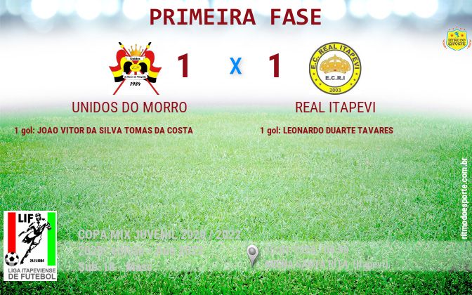 Resultado da partida