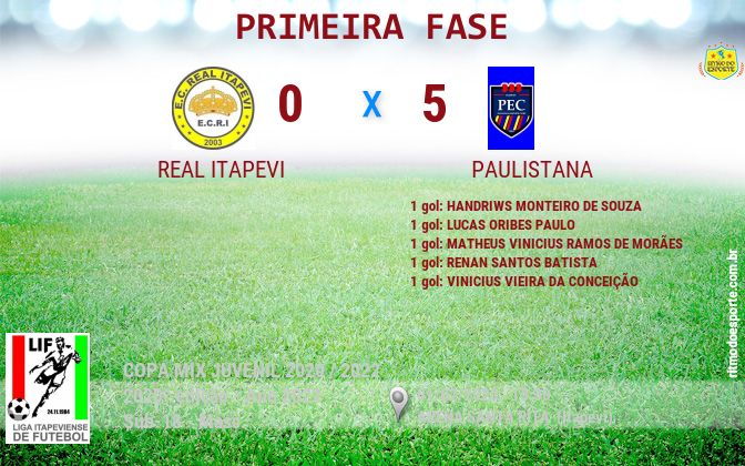 Resultado da partida