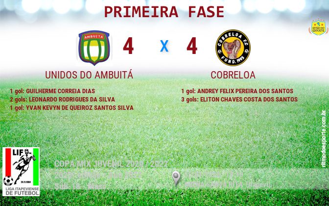 Resultado da partida
