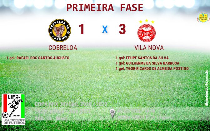 Resultado da partida